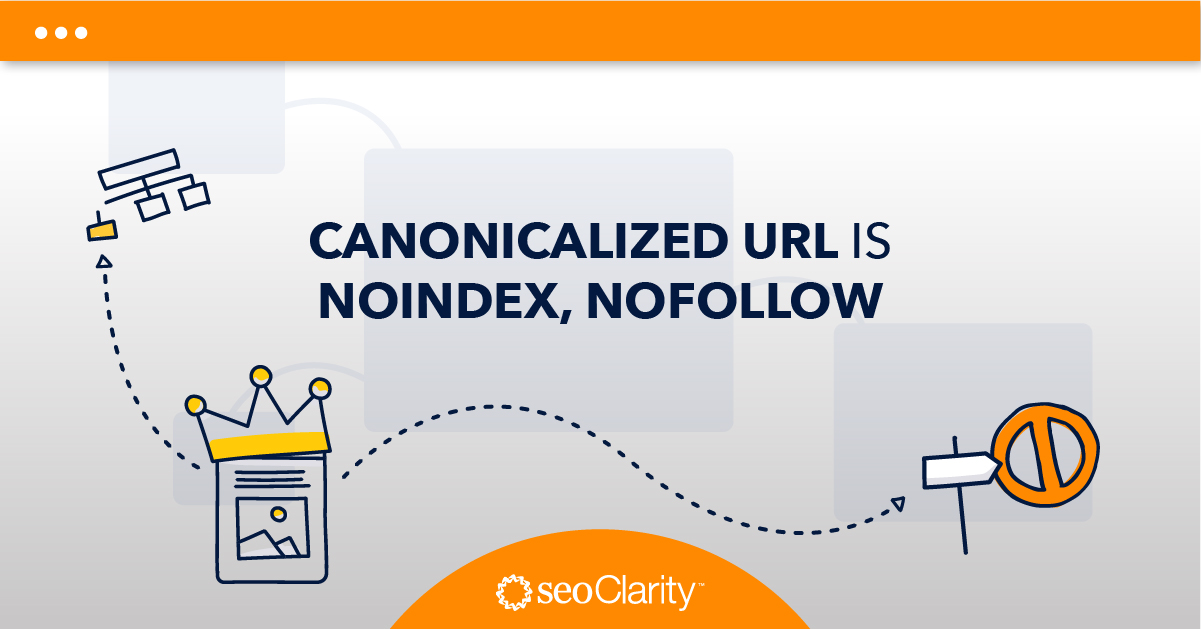 Canonicalized URL is Noindex, Nofollow